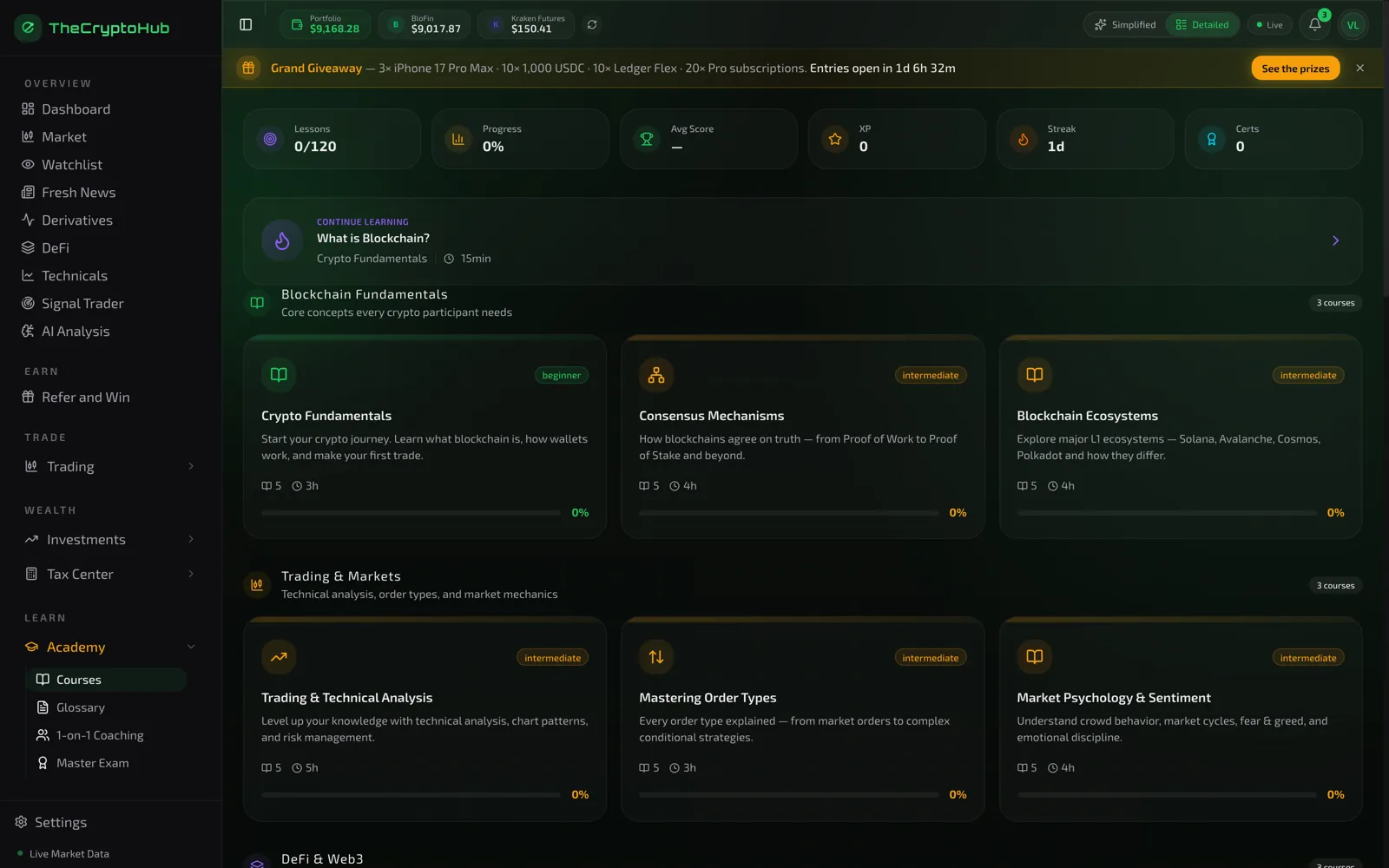 Academy course listing with structured crypto education