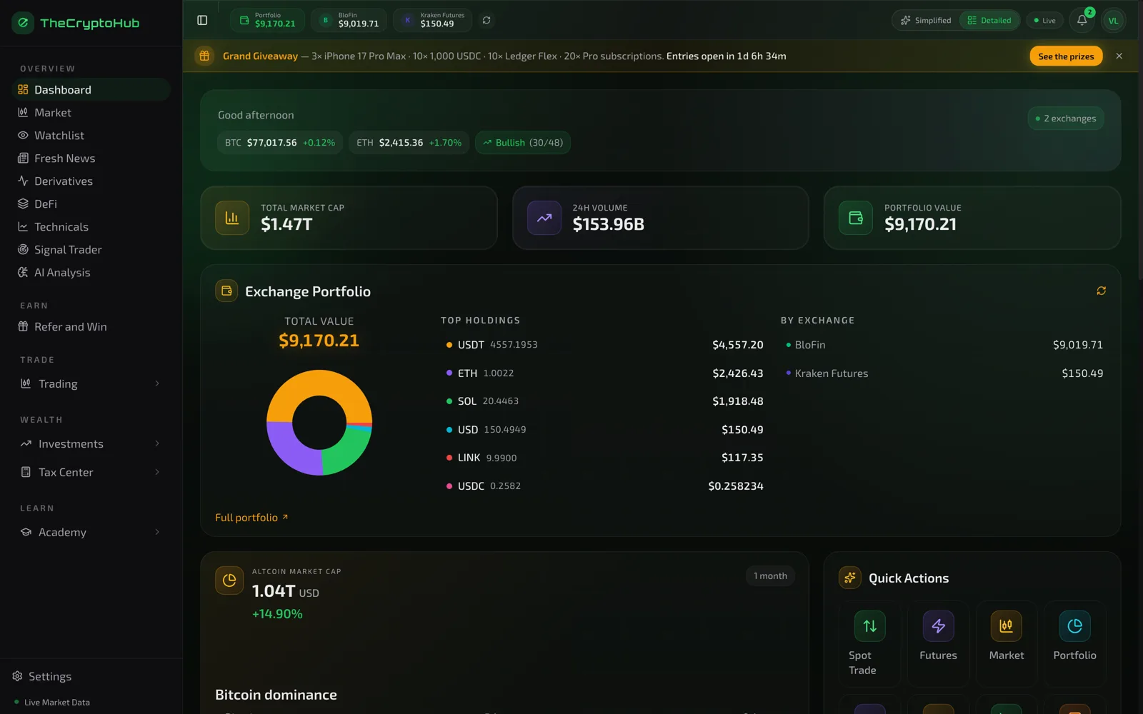 The Crypto Hub dashboard showing unified portfolio value, market capitalisation, holdings by exchange and quick actions