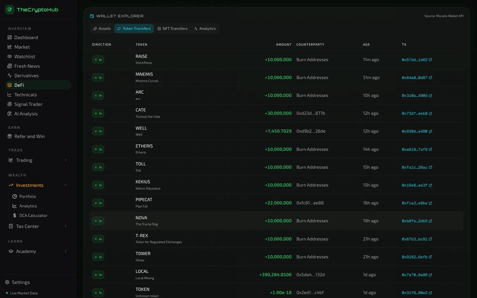 ERC-20 token transfer history for a wallet